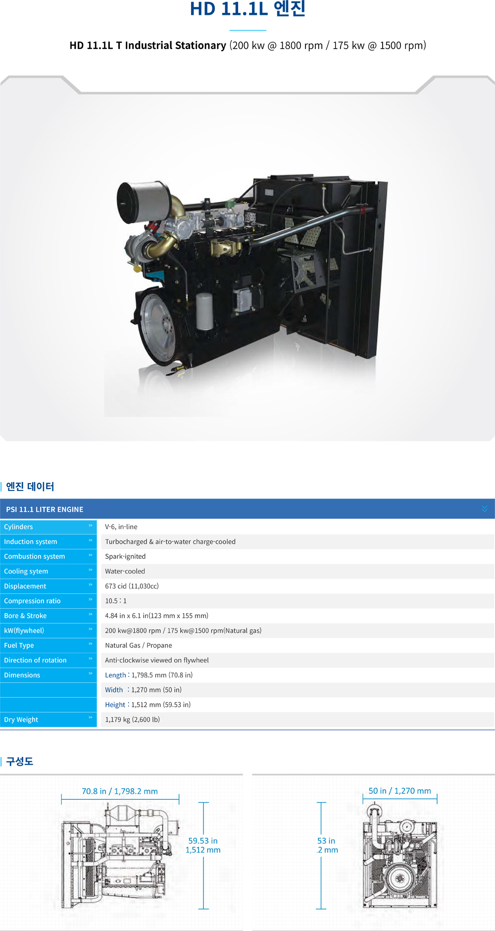 11.1L Gas Engine