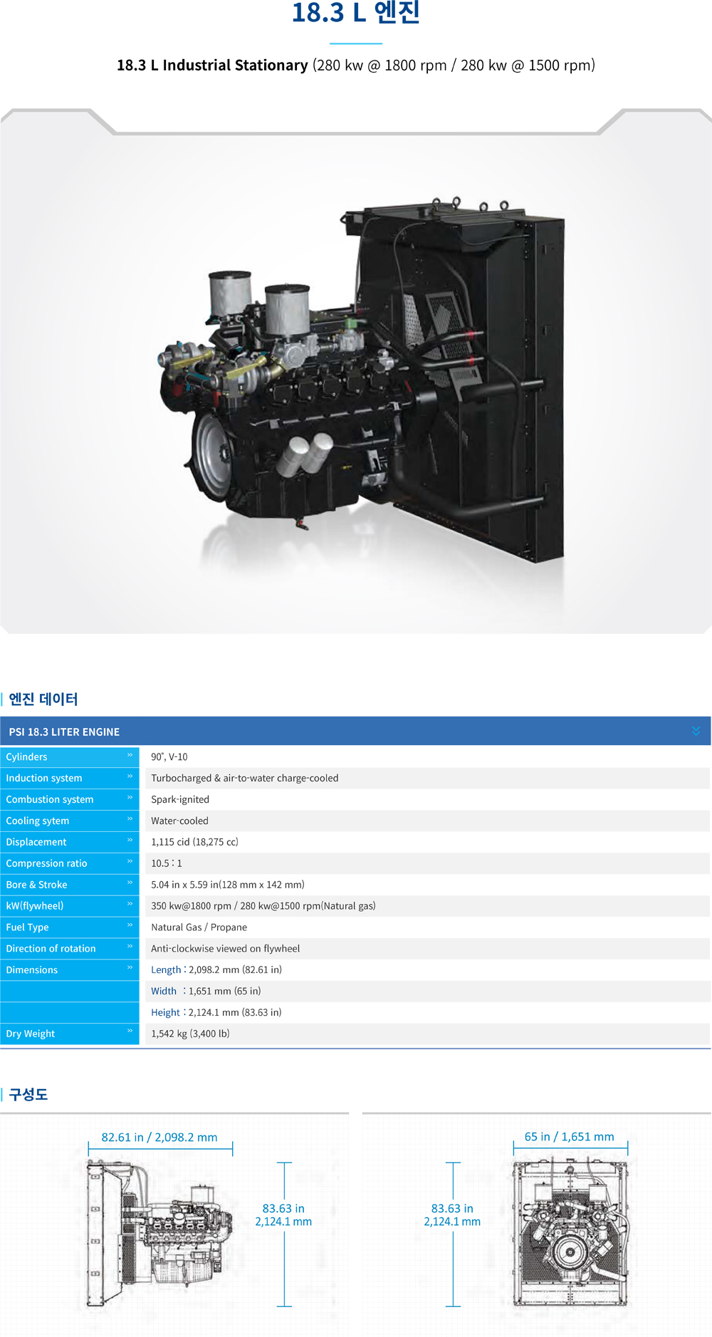 18.3L Gas Engine