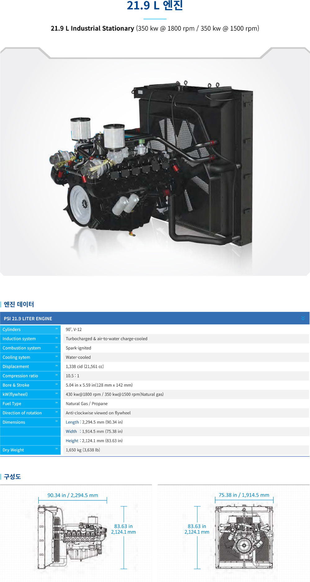 21.9L Gas Engine