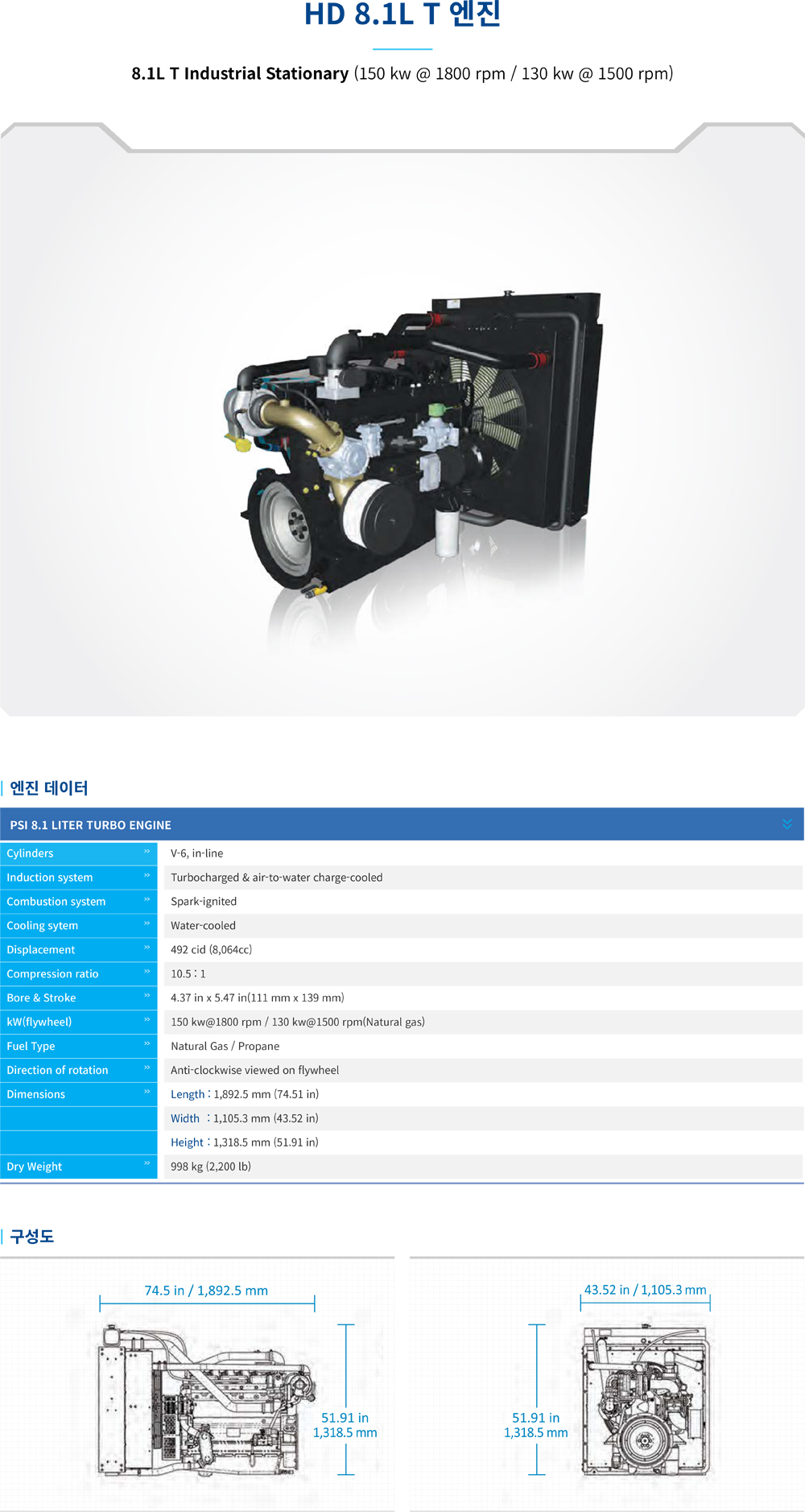 8.1L Turbo Engine
