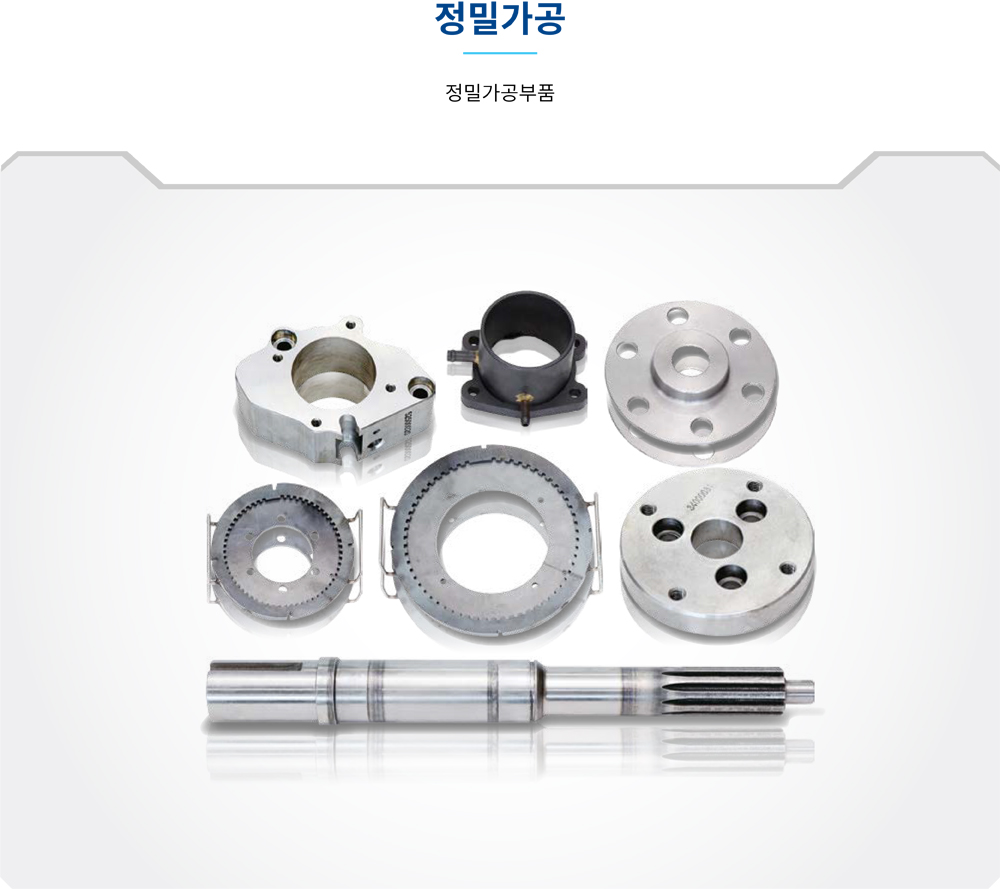 Custom Precision Components